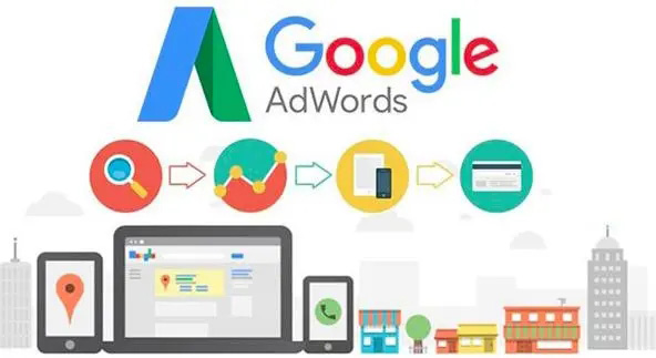 石家庄乌鲁木齐谷歌关键字排名优化