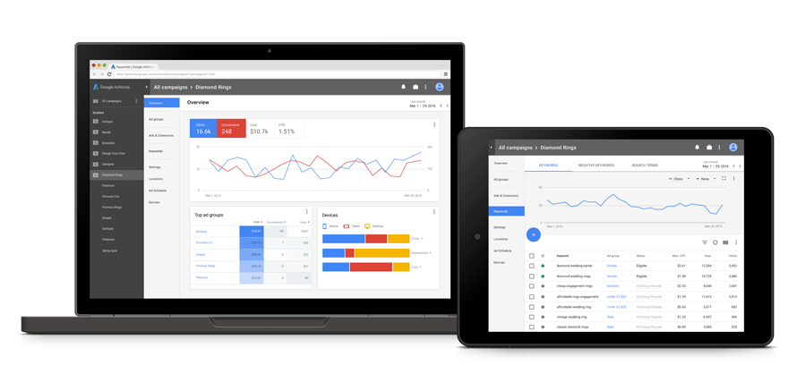 石家庄谷歌广告投放  第3张